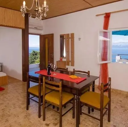 Villa Marika